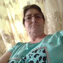 ���� ���������, ������, 61 ��� - ��������� 16 ������ 2024 � ������ ���� ����������