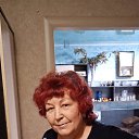 ���� ������, ������ - ��������� 10 ������ 2025 � ������ ���� ����������