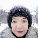 ���� �������, ������� - ��������� 2 ������� 2025 � ������ ���� ����������