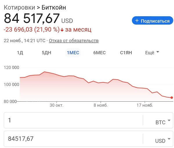 ������ �������� ���������� ������� ������ ����� ��������. #������������ ��������� ������ � ���� ...