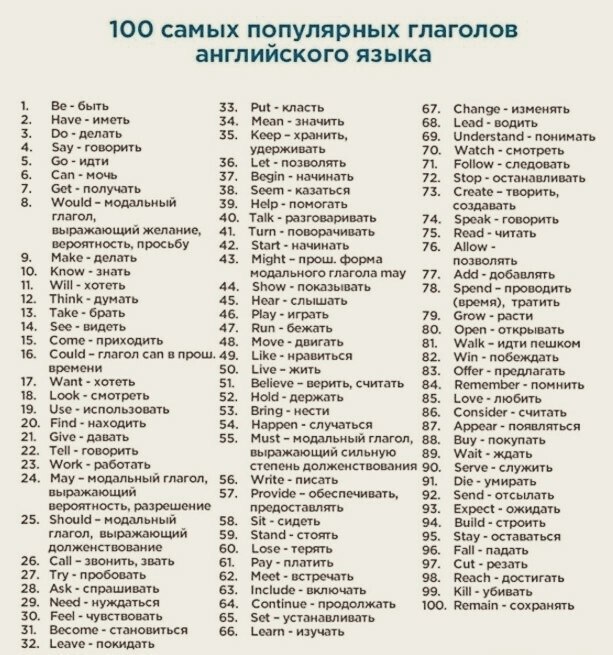 400 cлoв, кoтoрыe пoкрывaют 75% вcex aнглийcкиx тeкcтoв - 4