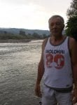 ���� Iura, �������, 71 ��� - ��������� 16 ���� 2025 � ������ ���� ����������