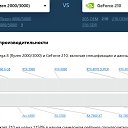 ���� �����, ���������, 38 ��� - ��������� 22 ����� 2026 � ������ ������ ��������