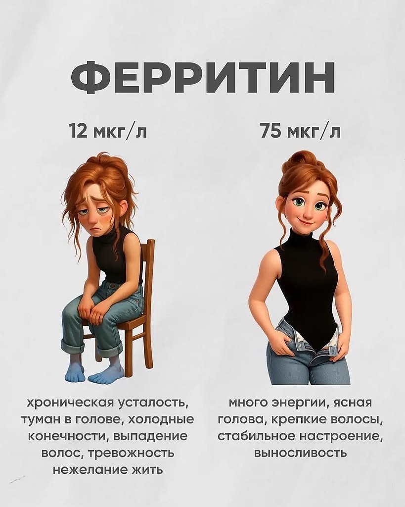 Иногда изменения, которые мы принимаем за возраст - это просто недостаток витаминов