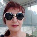���� ���������, ����������������� - ��������� 2 ������� 2025 � ������ ������ ��������