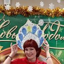 ���� �����, ���������� - ��������� 15 ������ 2025 � ������ ���� ����������