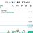 ���� Chandru, �����������, 20 ��� - ��������� 19 ��� 2026