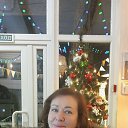 ���� �����, �����������, 64 ���� - ��������� 4 ������� 2023 � ������ ���� ����������