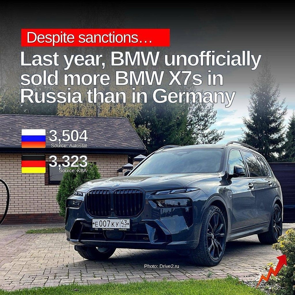 BMW X7 в 2024 году купили чаще в России, чем в Германии: 3504 против 3323 машин. При этом официально ...