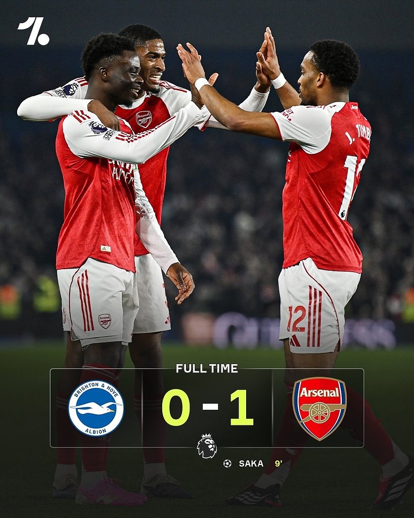 ��������� �������� ���� � ������ ������ � ����� - 2