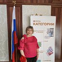 ���� �������, �����, 54 ���� - ��������� 2 ������ 2026