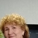 ���� �������, ������ - ��������� 7 ������� 2026 � ������ ���� ����������