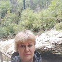 ���� �����, ����������, 55 ��� - ��������� 15 ������ 2023