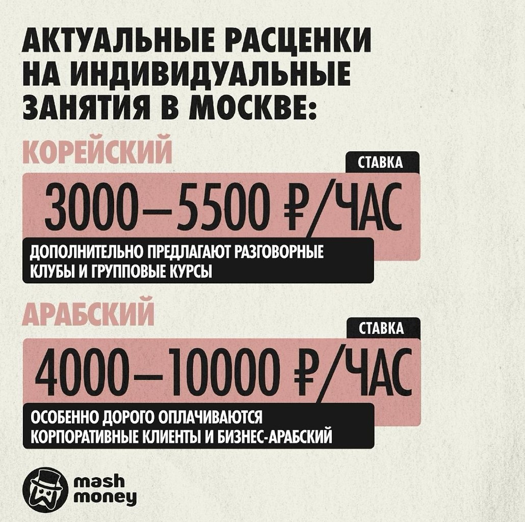 � ������ ���������� �� ��������� ������ ������ ������������ � ���� ������ ������ �������������� ... - 3