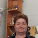 ���� �������, ������, 71 ��� - ��������� 31 ������� 2023 � ������ ���� ����������