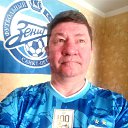 ���� ������, ������������, 55 ��� - ��������� 7 ������ 2026