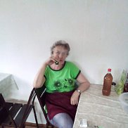 ���, 55 ���, �����