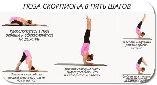  | Yoga - 6  2023  12:09