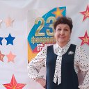 ���� �������, ����, 68 ��� - ��������� 1 ����� 2026 � ������ ���� ����������