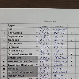 �������, ���������, 49 ���