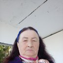 ���� ���������, �����, 69 ��� - ��������� 24 ������� 2025 � ������ ���� ����������