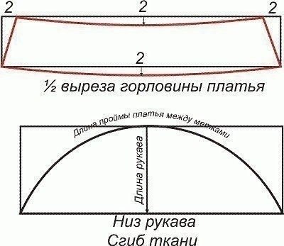 ���� �������� ������ � ���������� 