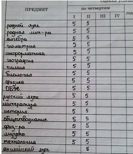 Изображение