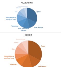 Fdkk, ������, 22 ����