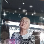 Нина, , Киров Нина, , Киров