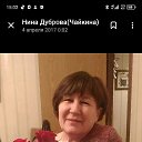 ���� ����, ������, 55 ��� - ��������� 18 ������� 2023 � ������ ���� ����������