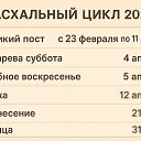 ���� �������, ���������� - ��������� 23 ����� 2026