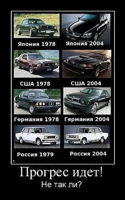 �� ����� - ������������� ������ �1 - 9 ������� 2025 � 20:50