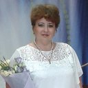 ���� E���� �����������, ���������, 57 ��� - ��������� 19 ���� 2026 � ������ ���� ����������