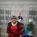���� �������, ����, 65 ��� - ��������� 1 ������ 2026