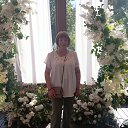���� �����, ������ ��������, 65 ��� - ��������� 21 ���� 2026 � ������ ���� ����������