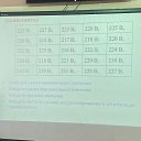 ���� ����, ����, 19 ��� - ��������� 19 ������ 2025 � ������ ���� ����������