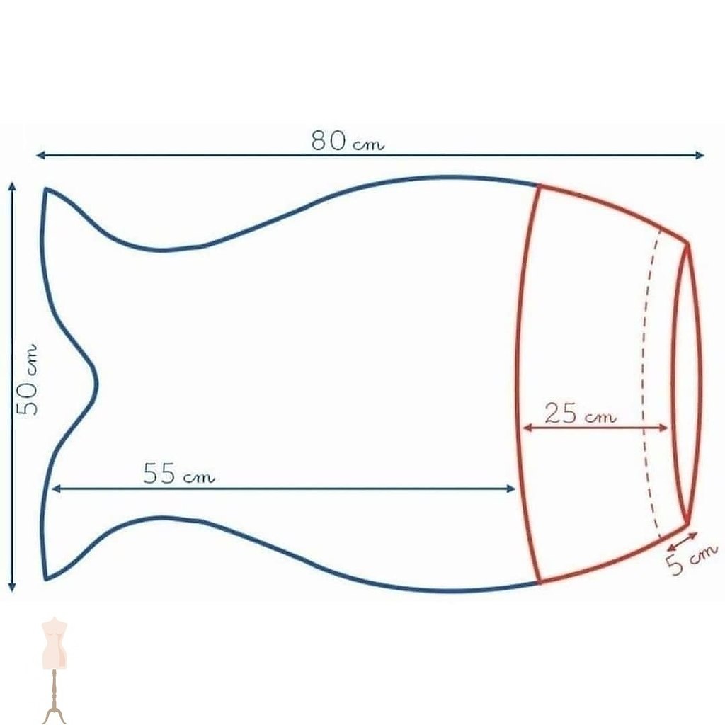   ae - 2
