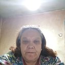 ���� �������, �������, 53 ���� - ��������� 15 ������ 2026 � ������ ���� ����������