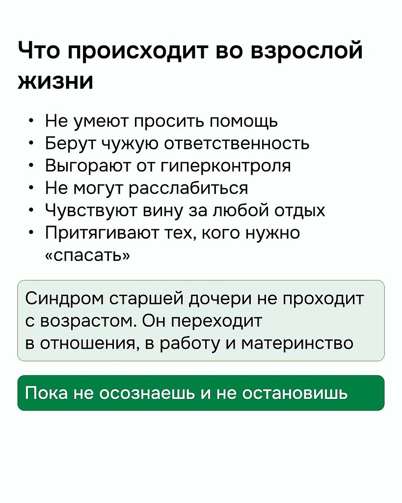 НОЧЬ - 25 октября 2025 в 10:28 - 7