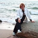 �. �����������, ������������� ���. ���� 2025�. �� ������� ���� ����������