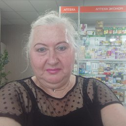 ���� ���������������(��������), �����������, 66 ��� - ��������� 1 ������� 2025