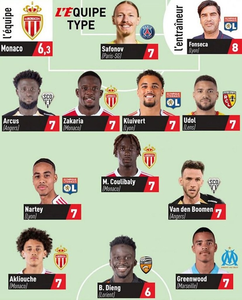 ������� ������� � ������� 20-�� ���� ���� 1 �� L�Equipe � ������� 7 �� 10. ������ ������� � ������� ...