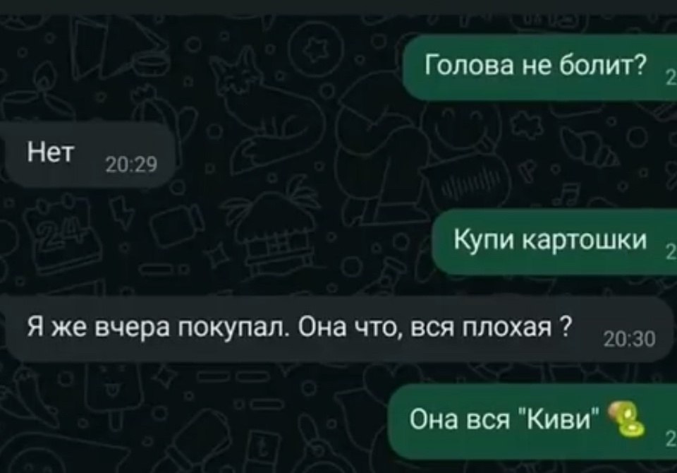  - 22  2025  06:11