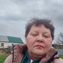 ���� �������, ����, 61 ��� - ��������� 1 ��� 2026