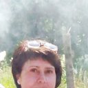 ���� �����, ������, 63 ���� - ��������� 15 ������� 2025