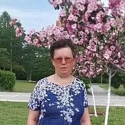 ����, 61 ���, �������