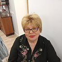 ���� �������, ������ - ��������� 14 ������ 2025 � ������ ���� ����������