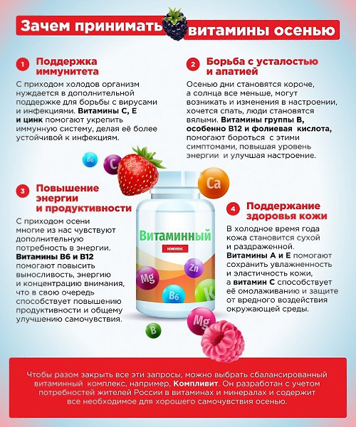 «А не выпить ли мне витаминов?» — осенью такой вопрос возникает почти у каждого. Появление холодов, ...