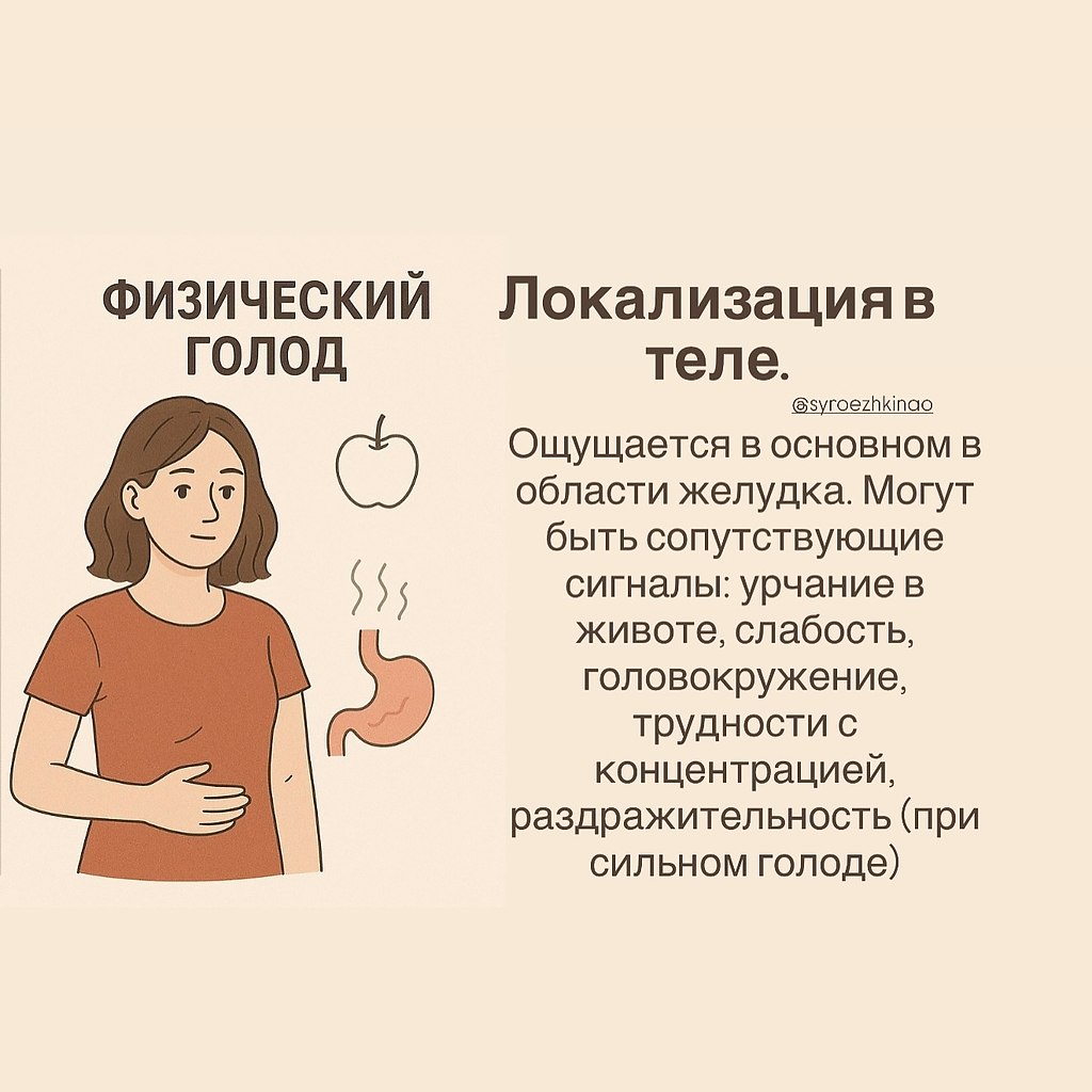 Важно сказать, что если вы уже долгое время находитесь в цикле срыв-переедание, то навык определения ... - 4
