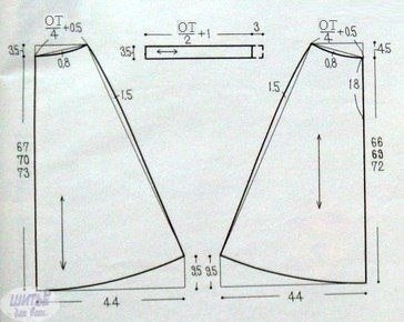 ������p�e� ����. - 3
